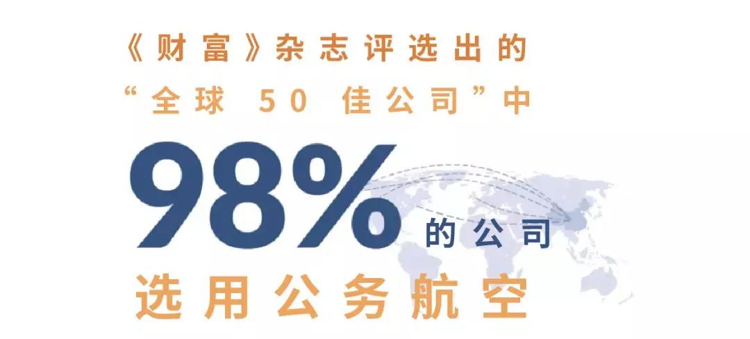 公務機助力企業02- 維思達公務機