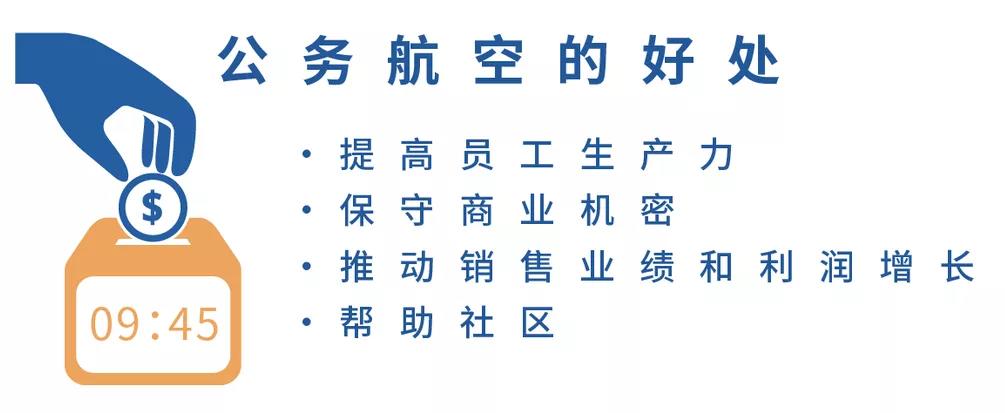 公務機助力企業03- 維思達公務機